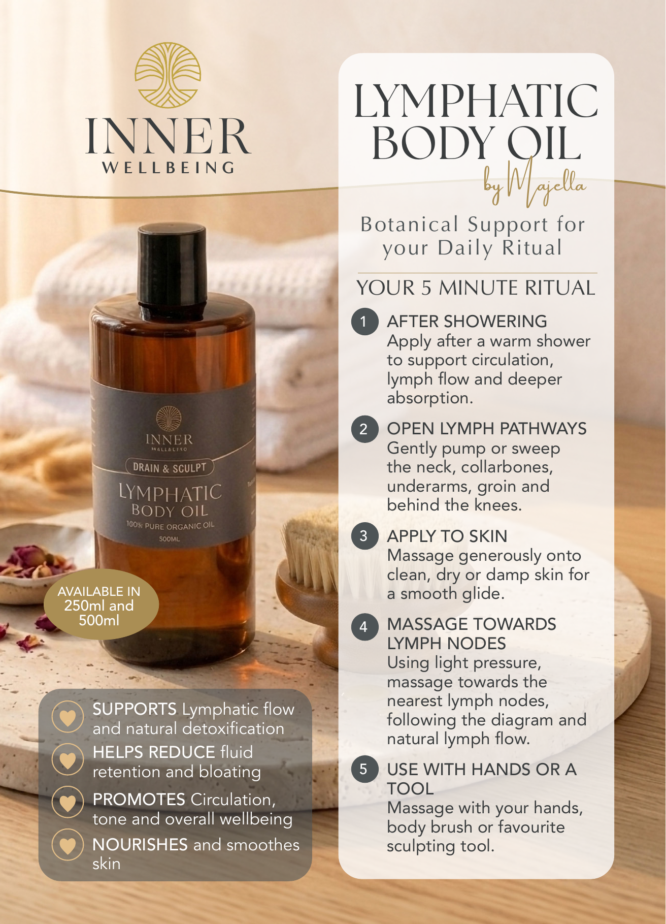 Inner Wellbeing Organic Lymphatic Oil