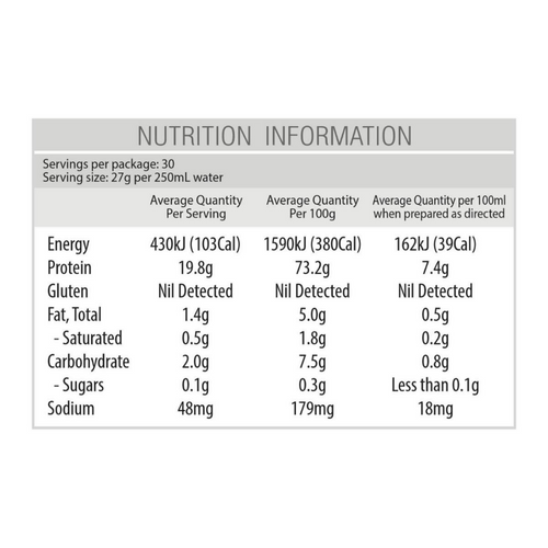 Clean Lean Collagen Protein Shake - Gelatin Health