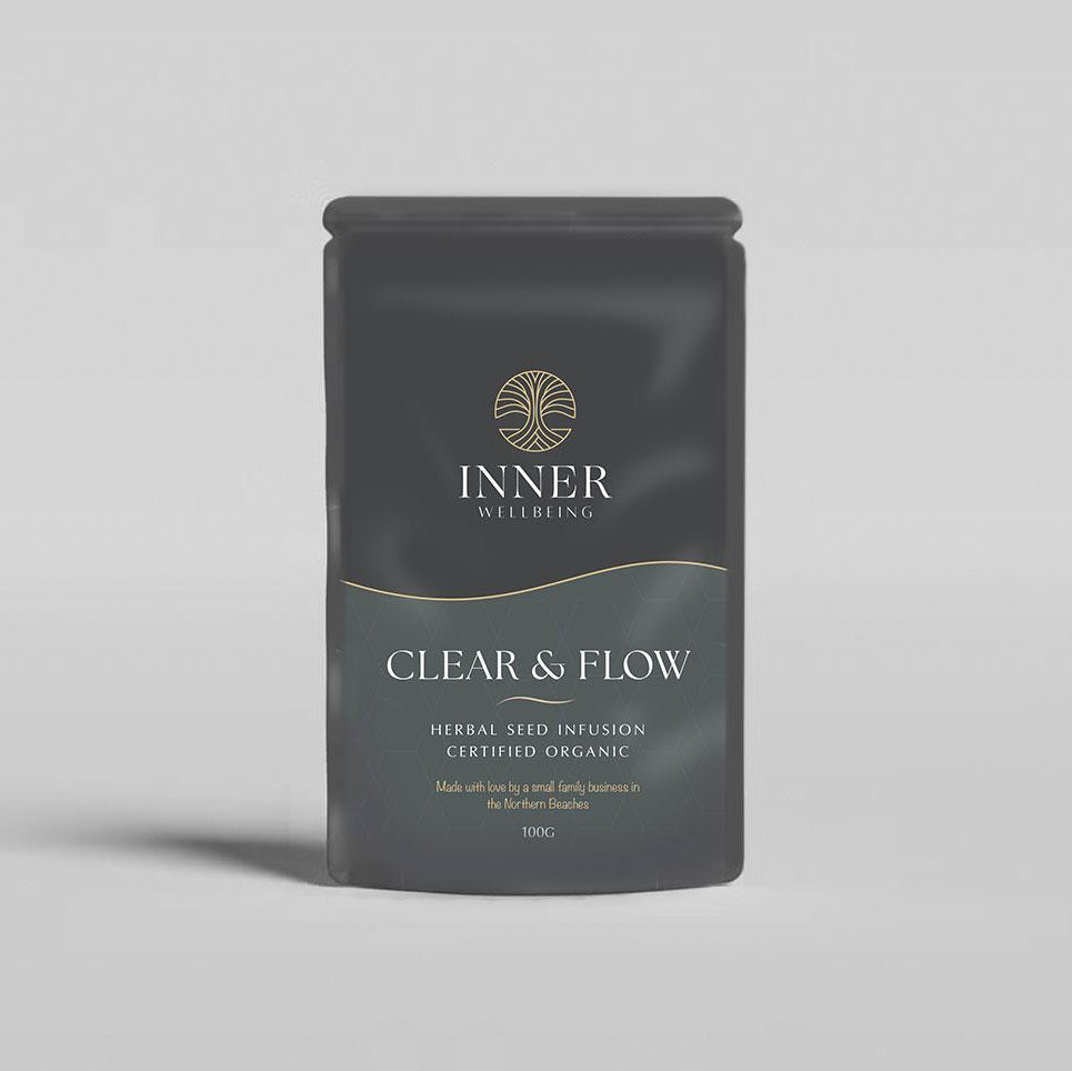 Dark gray package of Inner Wellbeing Clear & Flow on a light gray background