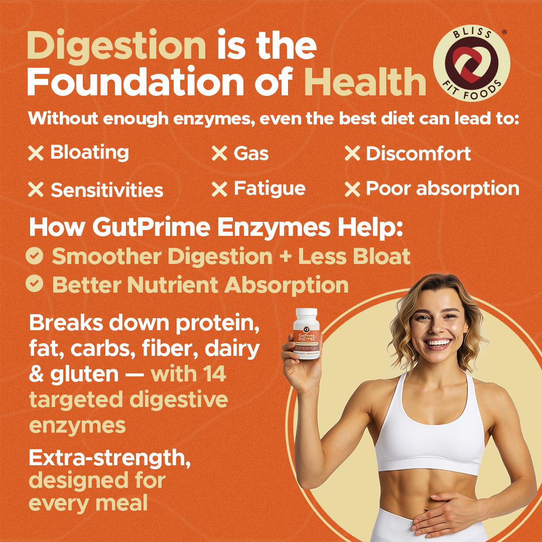 GutPrime Enzymes+
