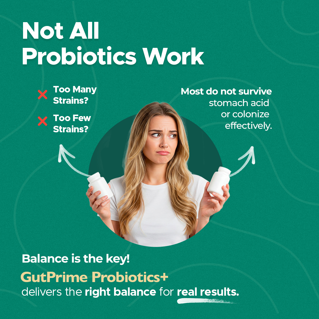 GutPrime Probiotics+
