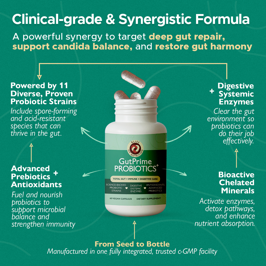 GutPrime Probiotics+