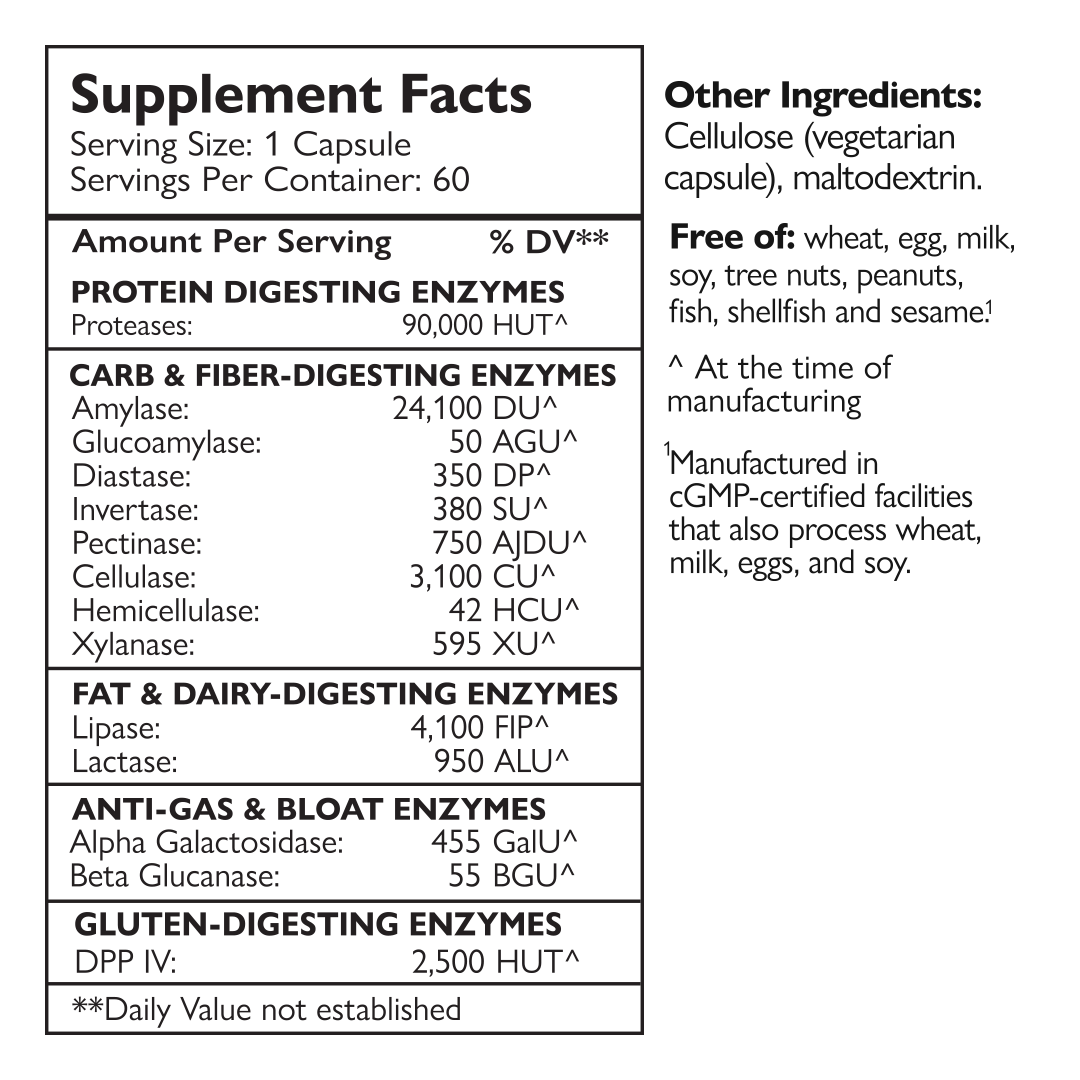 GutPrime Enzymes+